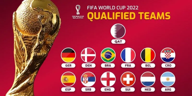 Khái niệm về fifa world tại 90phut TV